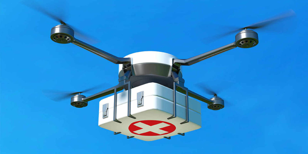 Medical Drones Market Size, Demand, Share & Trends – 2032
