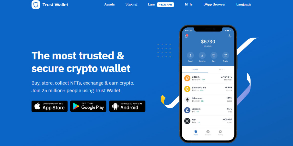 Trust Wallet Login – Things to Consider During Missing Funds