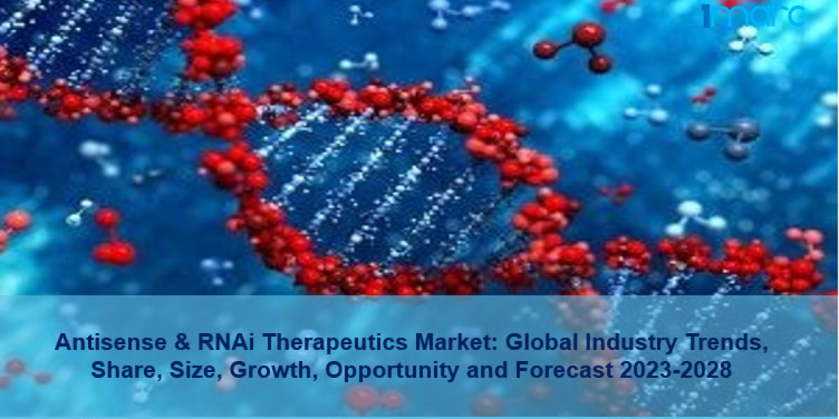 Antisense & RNAi Therapeutics Market 2023, Size, Demand, Share, Growth And Forecast 2028