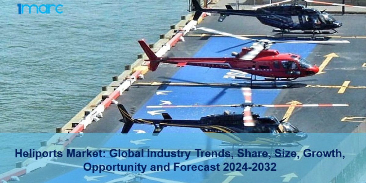 Heliports Market Share, Industry Growth Analysis, Revenue, Size and Report 2024-2032