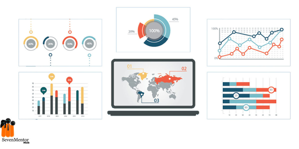 How Tableau is Utilized for ERP Information Administration in 2024