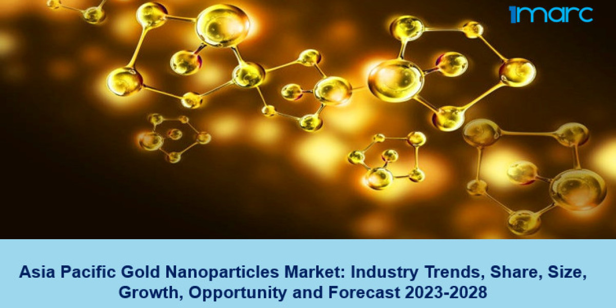 Asia Pacific Gold Nanoparticles Market Share, Trends, and Opportunity 2024-2032