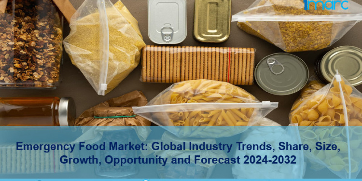 Emergency Food Market 2024 | Share, Size, Trends, Forecast and Analysis of Key players 2032