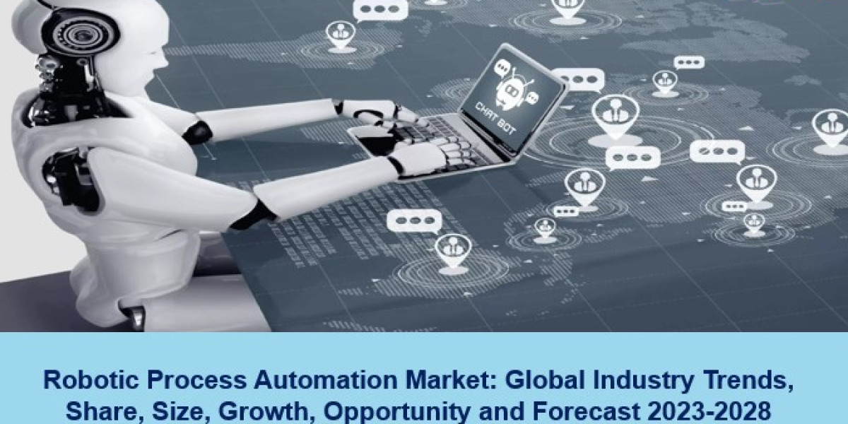 Robotic Process Automation Market Share, Size, Demand and Forecast 2023-2028