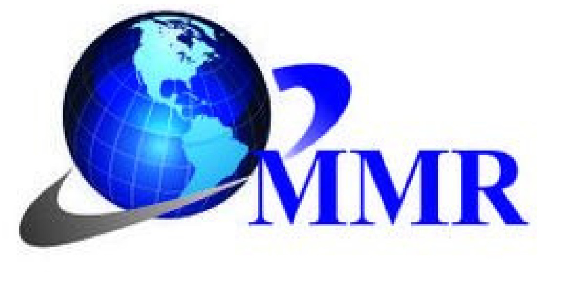 Metamaterials Market Industry Share, Top Manufactures, Regional Forecast 2029