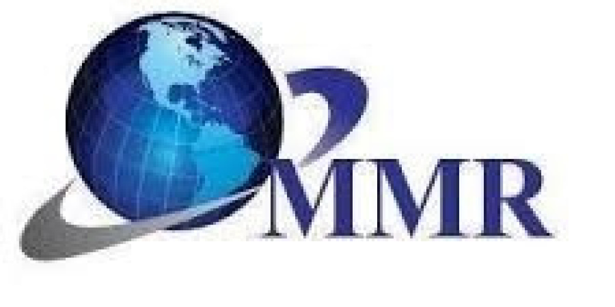 Terminal Management System Market Scope and Companies Report 2030