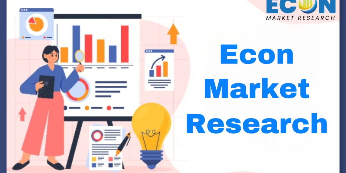 SOC Containers Market 2024-2032 Size, Geographic Scope, Share, Trends and Growth Analysis Report