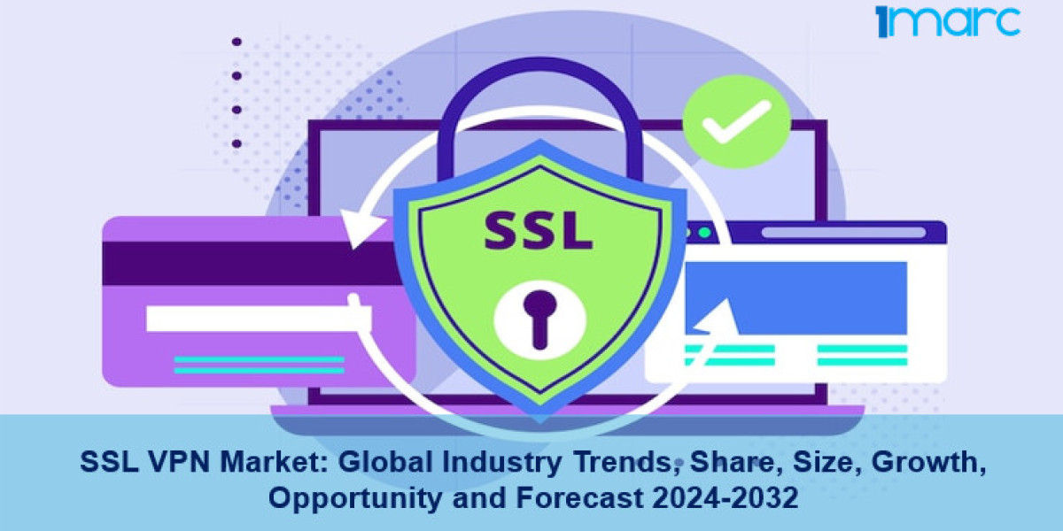 SSL VPN Market Size, Share, Growth, Demand, Forecast and Opportunity Outlook by 2032