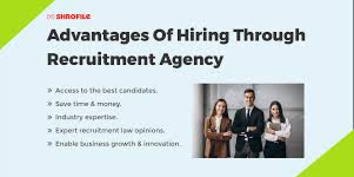Title : The Talent Hunt Revolution: How Recruitment Agency Software (RAS) Empowers Your Agency