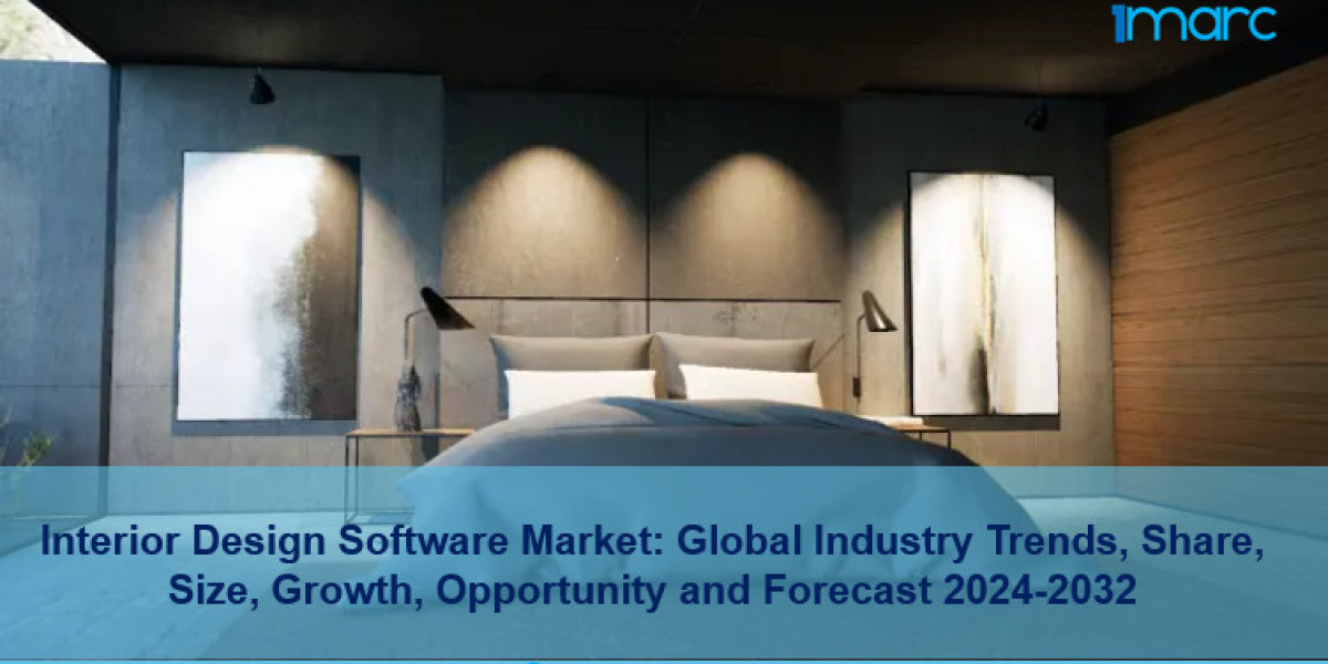 Interior Design Software Market Trends 2024, Demand, Growth and Forecast 2032
