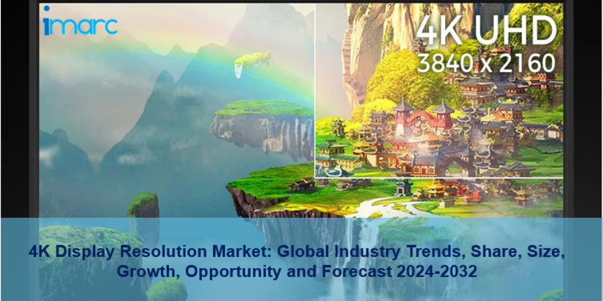 4K Display Resolution Market Growth, Size, Trends & Report Analysis 2024-2032