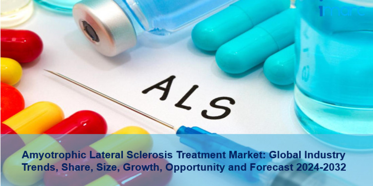 Amyotrophic Lateral Sclerosis Treatment Market Size, Share |  Report 2024-2032