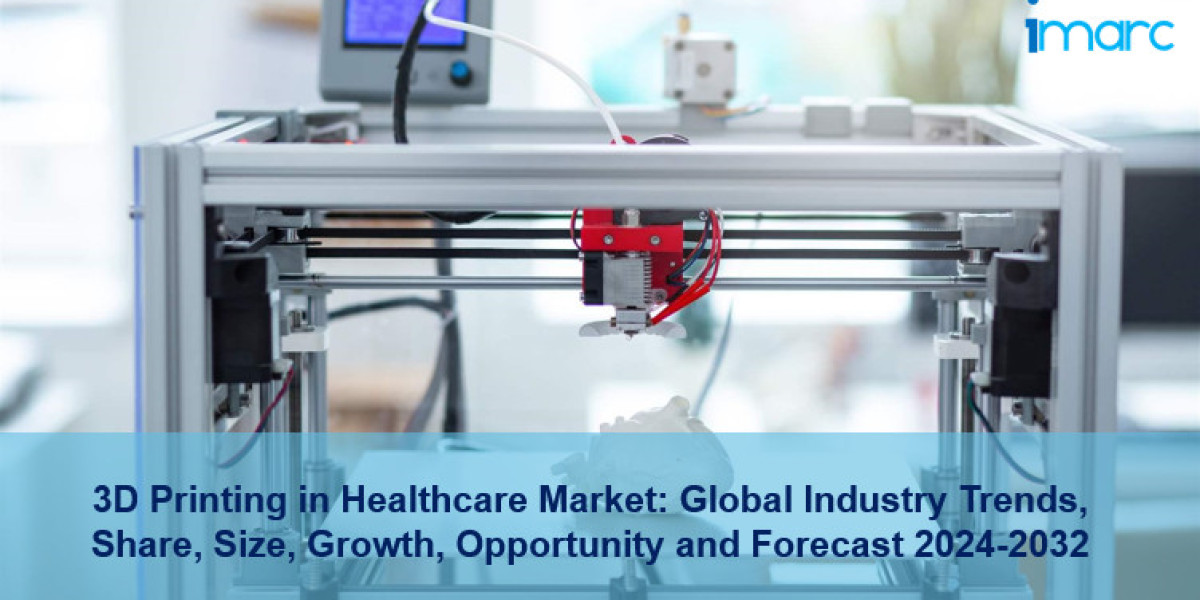 3D Printing in Healthcare Market Report 2024, Size, Demand and Forecast to 2032