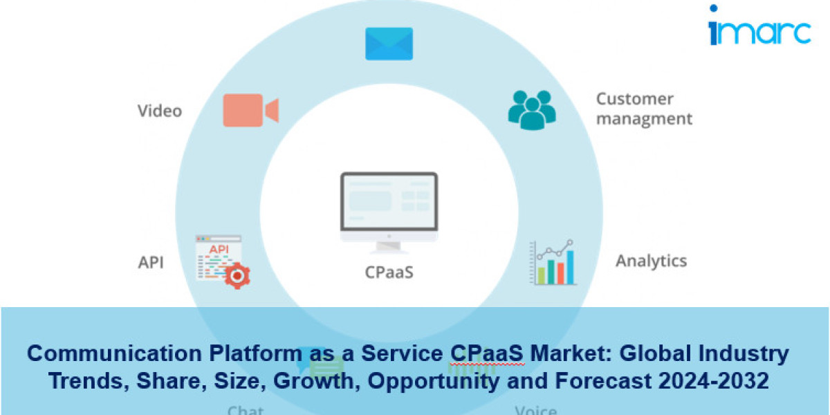 Communication Platform as a Service CPaaS Market Trends and Growth 2024-2032