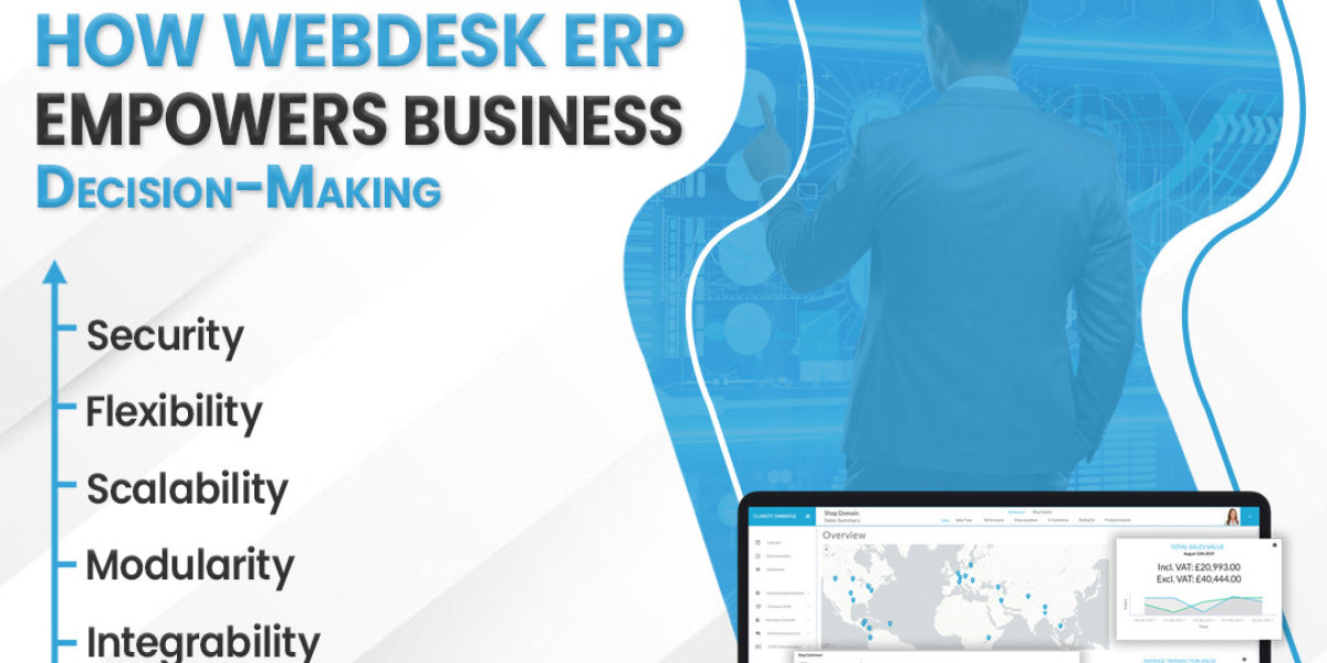 Unlocking Business Efficiency with ICT Systems: The Best ERP Software Company in Dubai, UAE