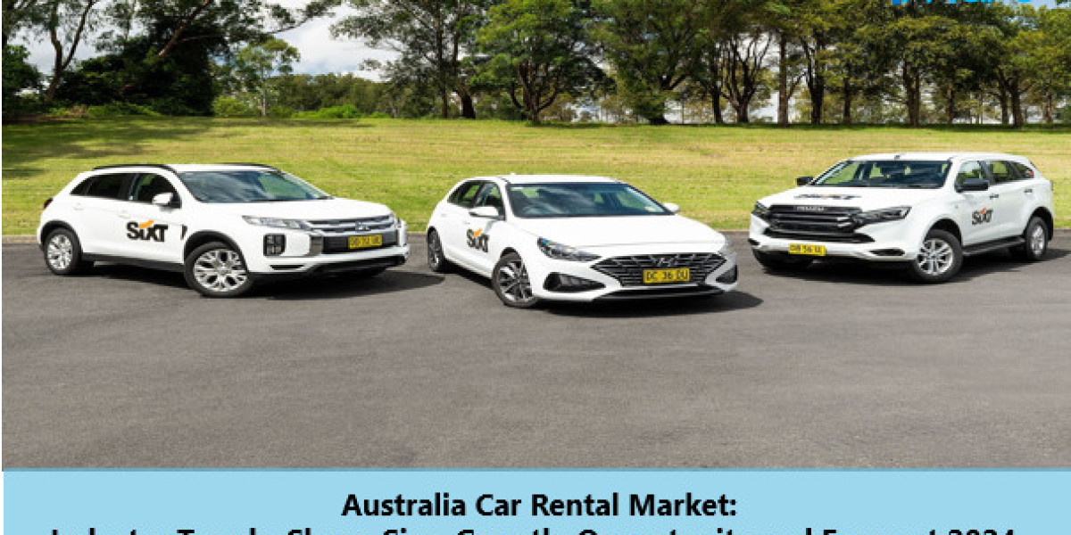 Australia Car Rental Market Share, Size  and Opportunity 2024-2032