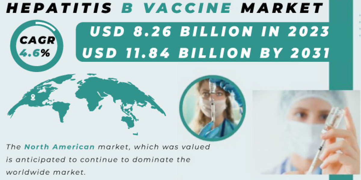Strategic Investments in the Hepatitis B Vaccine Sector