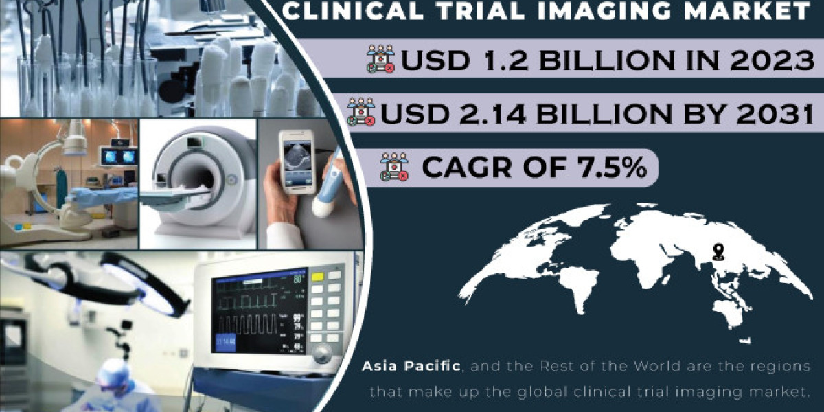 Analyzing the Global Clinical Trial Imaging Market: Size and Trends