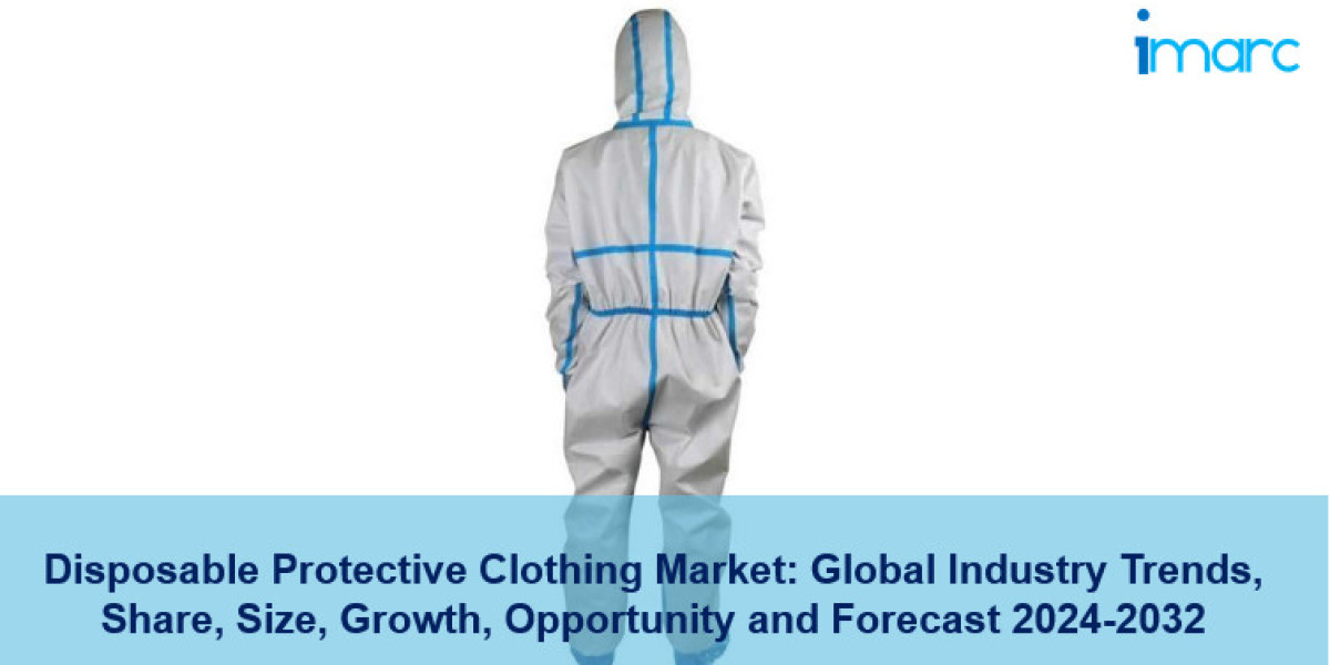 Disposable Protective Clothing Market Share, Scope & Report 2024-2032