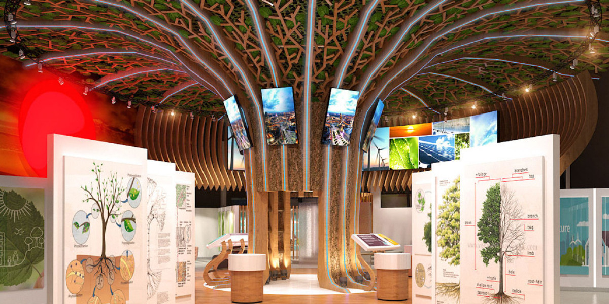 Retail interior design companies in Dubai