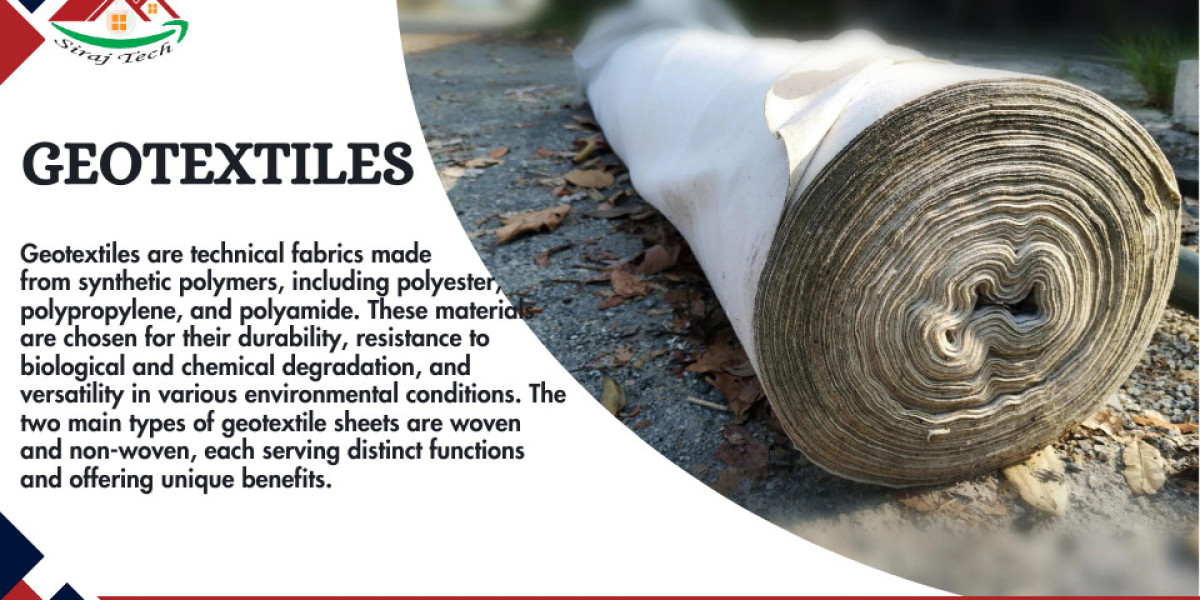 Learn about Geo bags and Geotextile sheets.