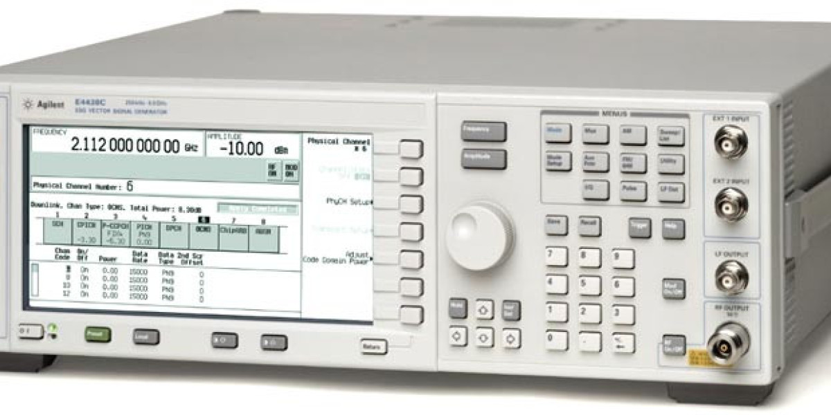 Signal Generator Market Analysis, Trends, Opportunity and Forecast 2024-2032