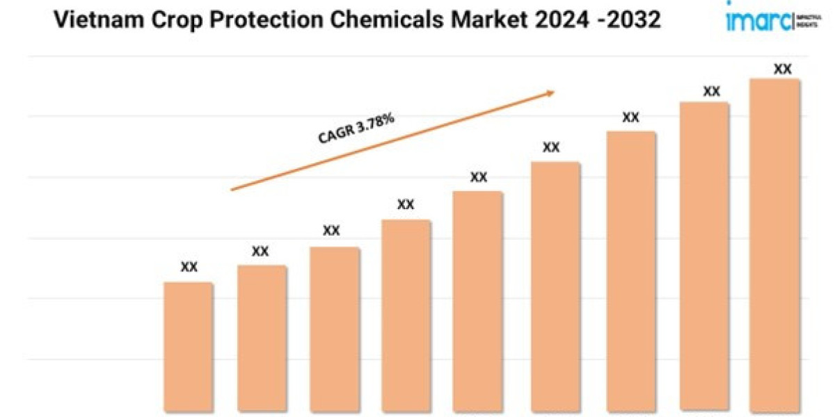 Vietnam Crop Protection Chemicals Market Size, Report  2024-2032
