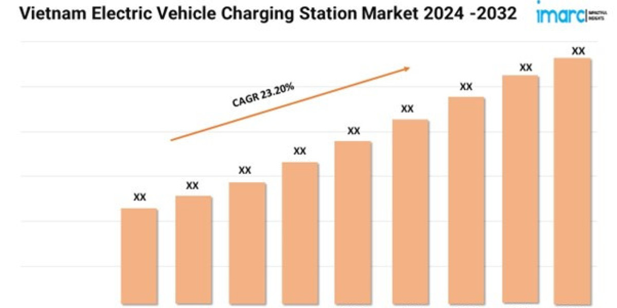 Vietnam Electric Vehicle Charging Station Market Overview 2024-32