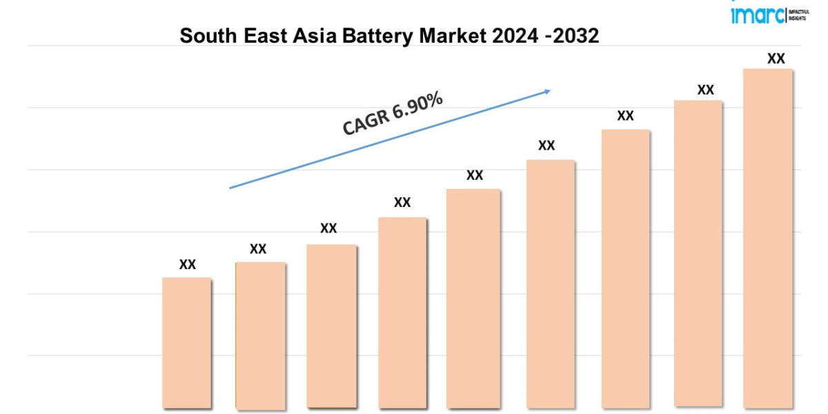 South East Asia Battery Market Report and Forecast 2024-2032
