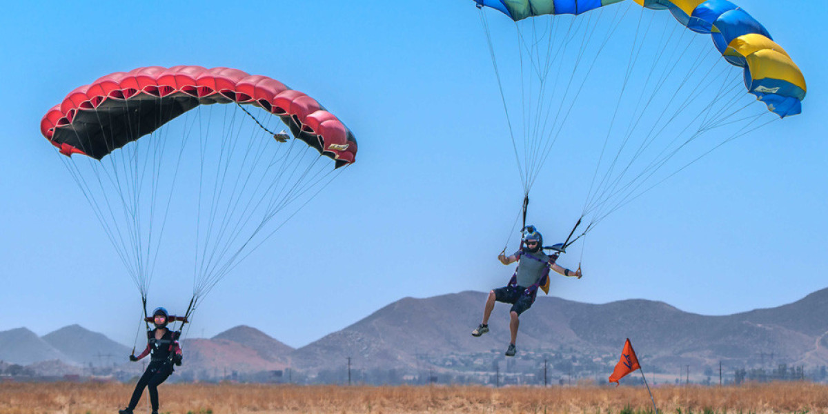 Parachute Market Size, Demand by Regions, Analysis and Forecast to 2032
