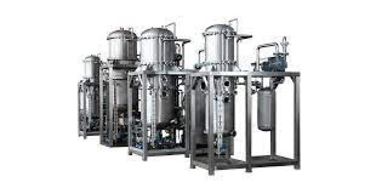 Industrial Evaporators Market Outlook, Growth Rate, Analysis, Forecast 2024-2032