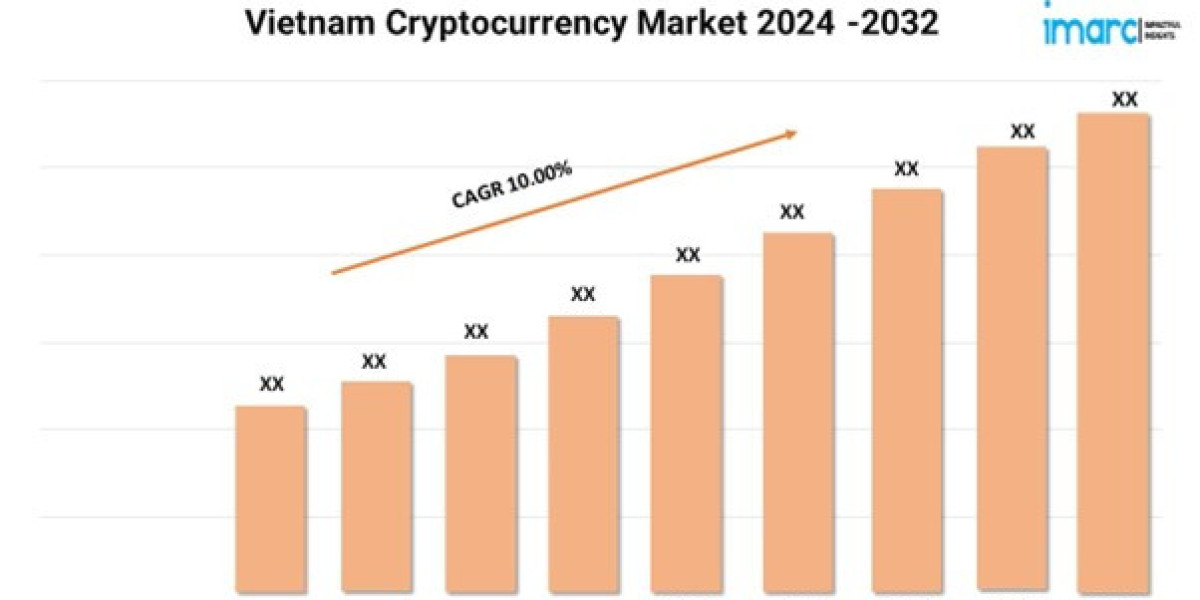Vietnam Cryptocurrency Market Size, Share, Growth, Report 2024-32