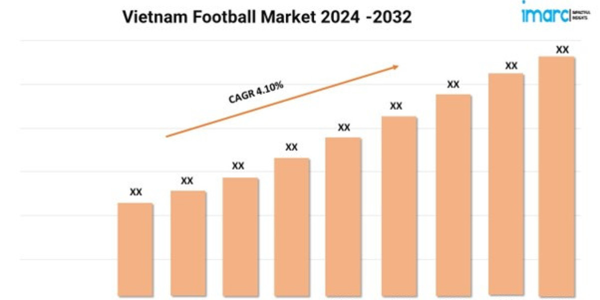 Vietnam Football Market Size, Share, Report 2024-2032