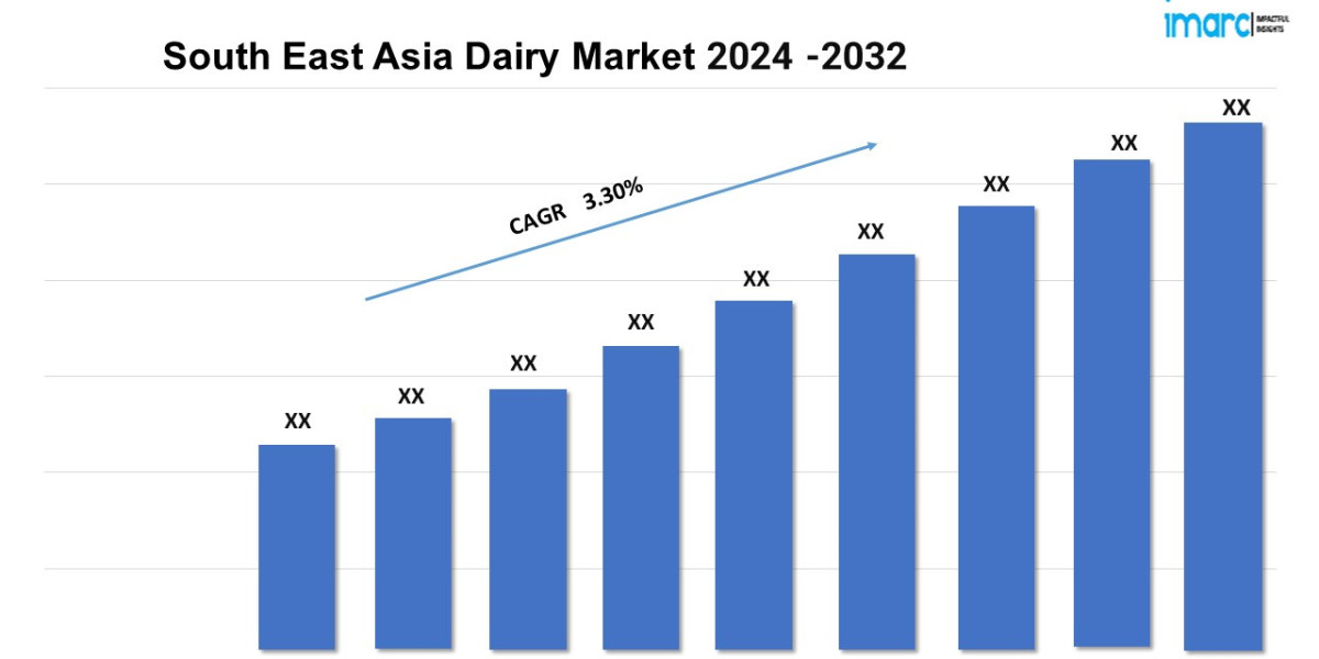 South East Asia Dairy Market Trends, Outlook, Growth and Forecast 2024-2032