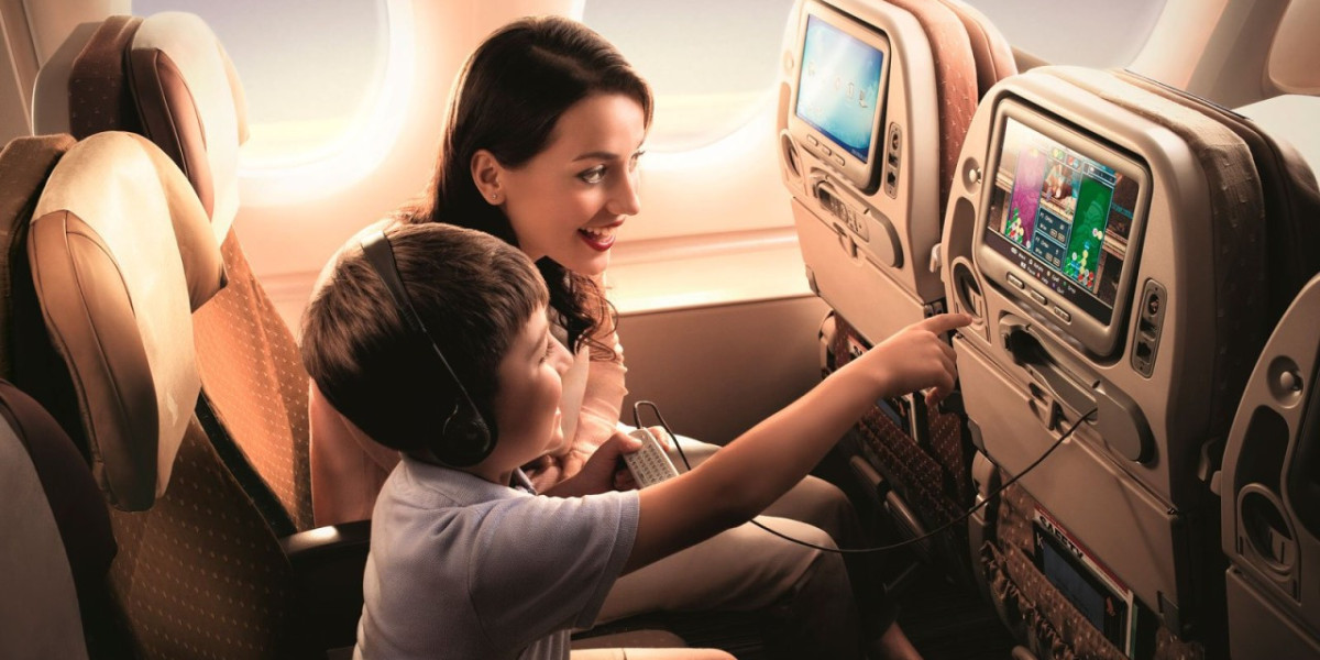 In-flight Entertainment and Connectivity Market Size, Share | Growth Report 2024-2032